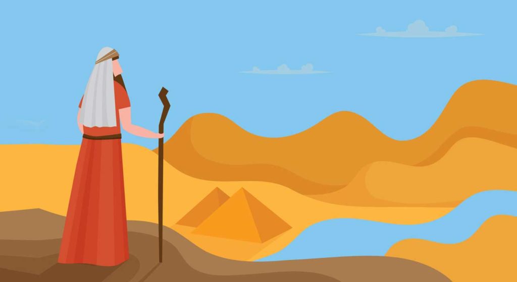 May 14 – They shall all know that I am the Lord