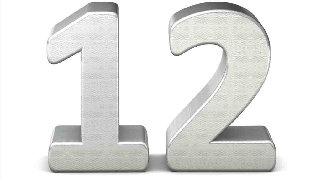 April 20 – Going forward in faith