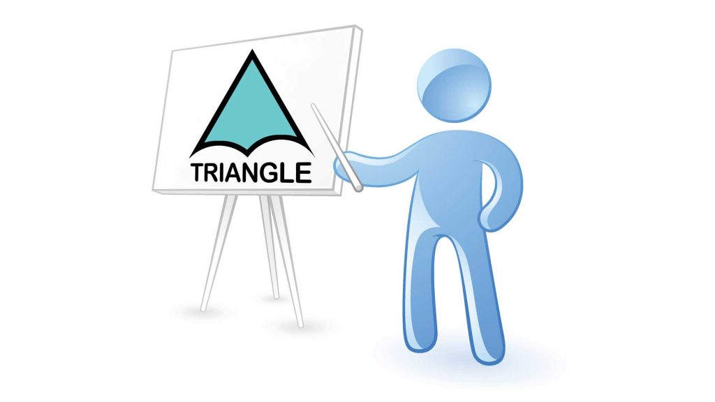 The Triangle Curvature Inclusion Bill