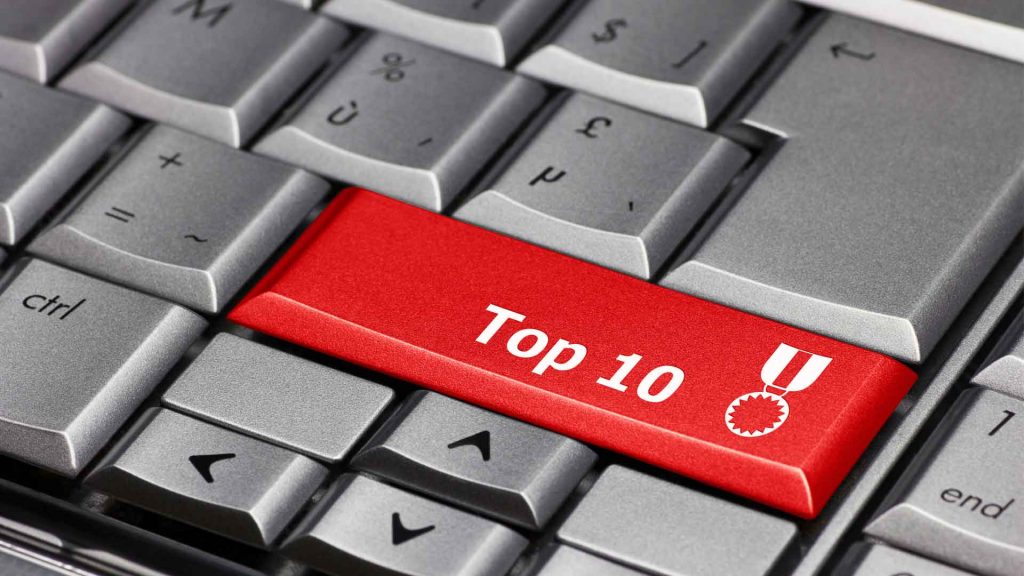 2020’s Top 10 articles